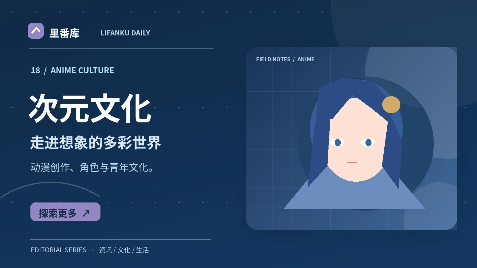 从角色设计理解动画视觉语言